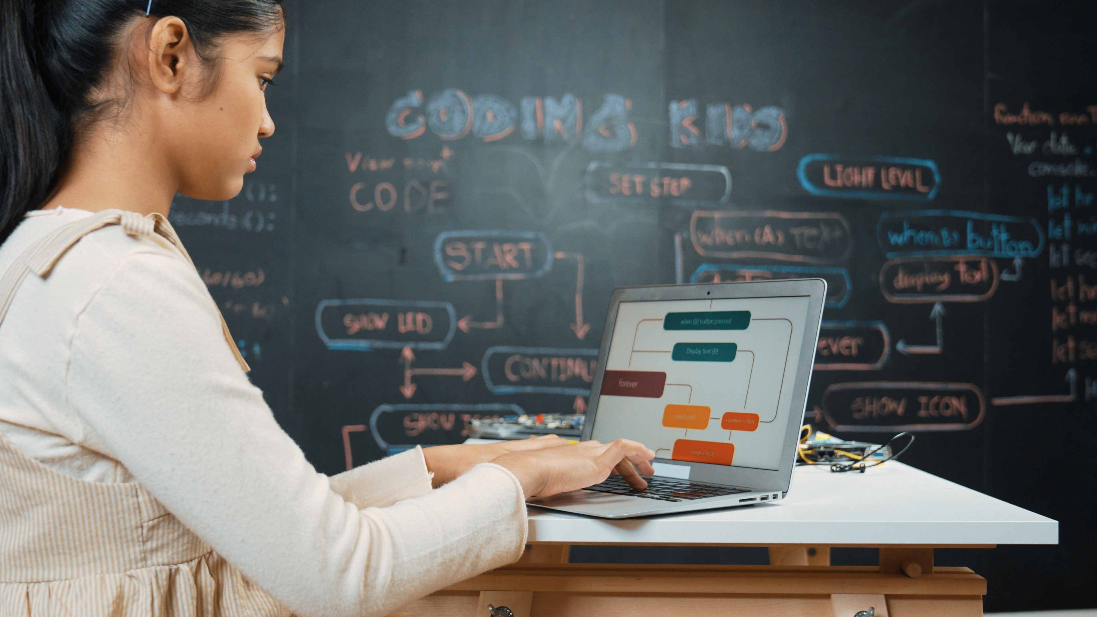 Ключевые навыки и знания для начинающих программистов